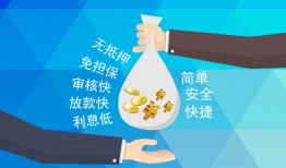 深圳快速民间小额借贷-深圳快速个人小额贷款-深圳快速短期借款